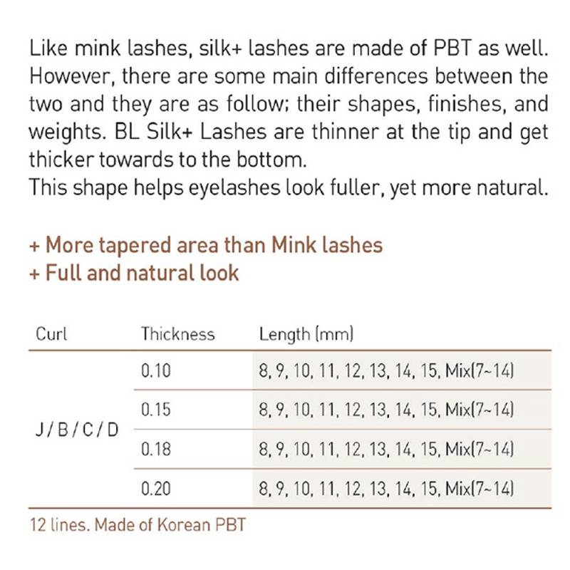 BL-LASER SILK PLUS D-CURL 0,20-Mixed 7-14mm