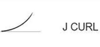 Hovedbilde SIGNATURE/LASER J-CURL