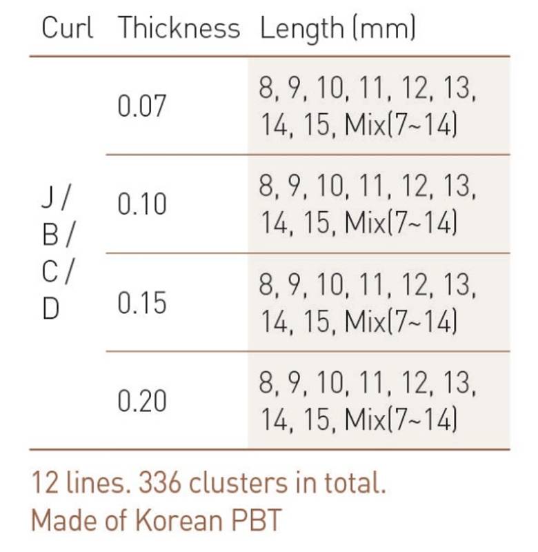 BL-12-STRIPER Y-LASH C-CURL 0,15-9mm