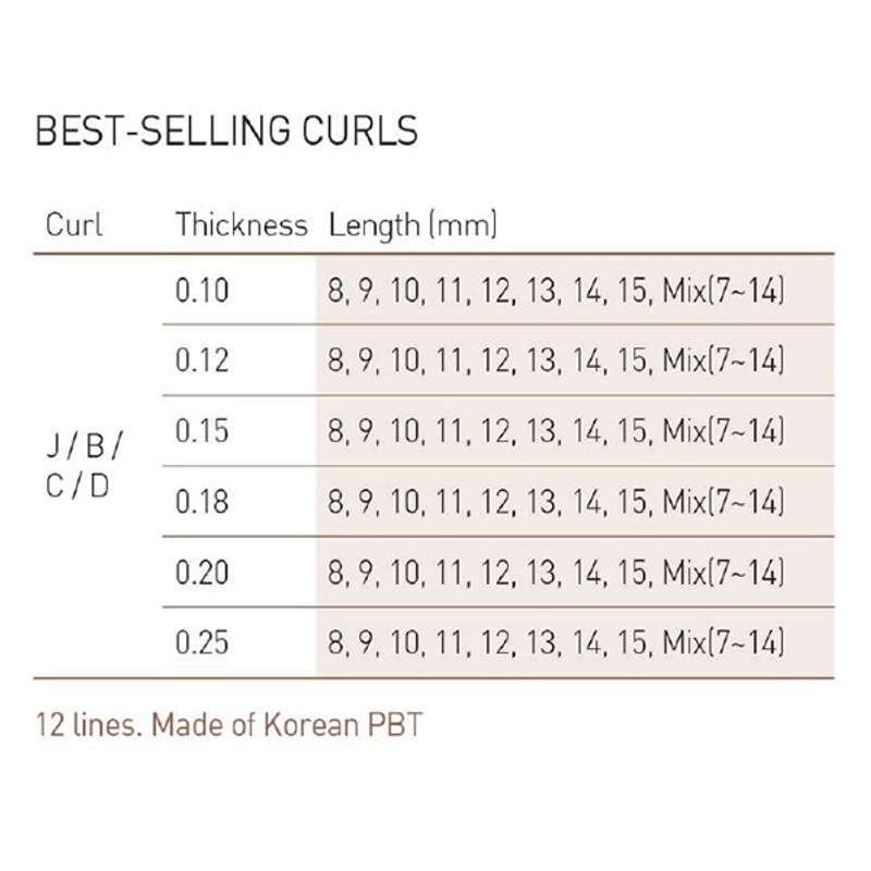 BL-LASER MINK J-CURL 0,15-8mm